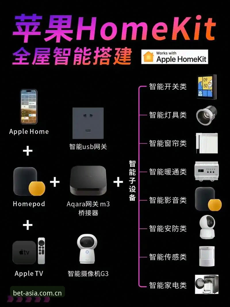 bet亚洲体育CN Home充值操作教程：手机与电脑端全流程指南