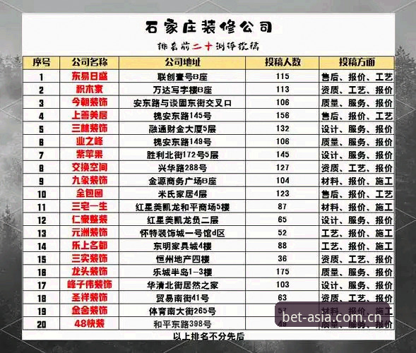 bet亚洲体育官网登录入口避坑指南：v1.9.2版本实测，这些坑你千万别踩